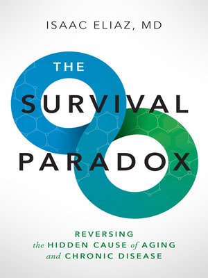 cover image of The Survival Paradox: Reversing the Hidden Cause of Aging and Chronic Disease